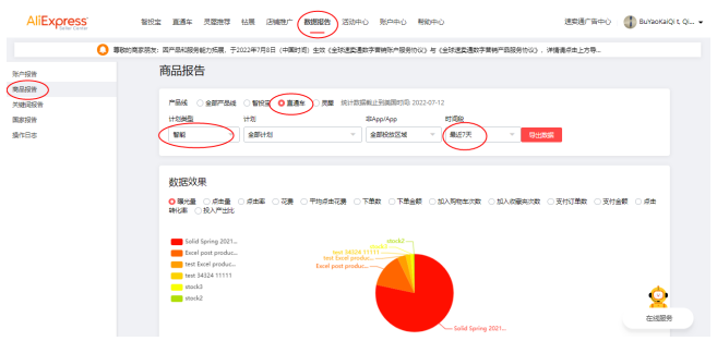 速卖通付费推广营销工具22