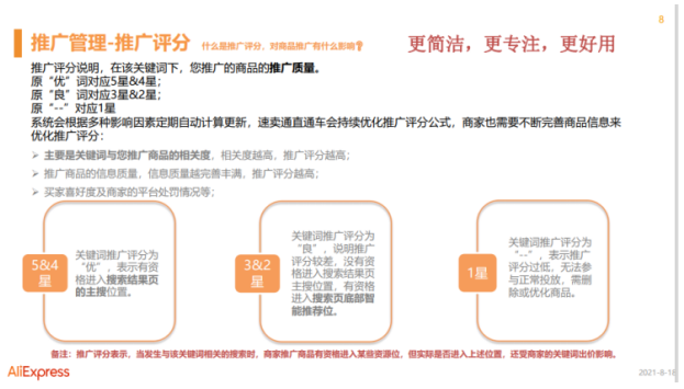 速卖通付费推广营销工具03