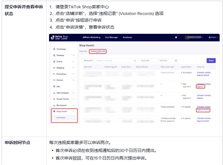 TikTok Shop版权申诉01
