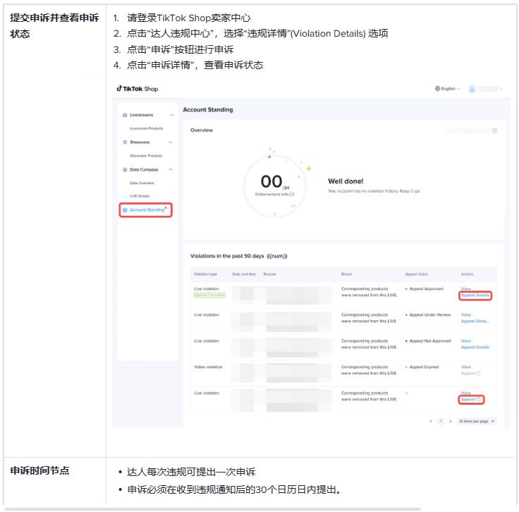 TikTok Shop版权申诉02