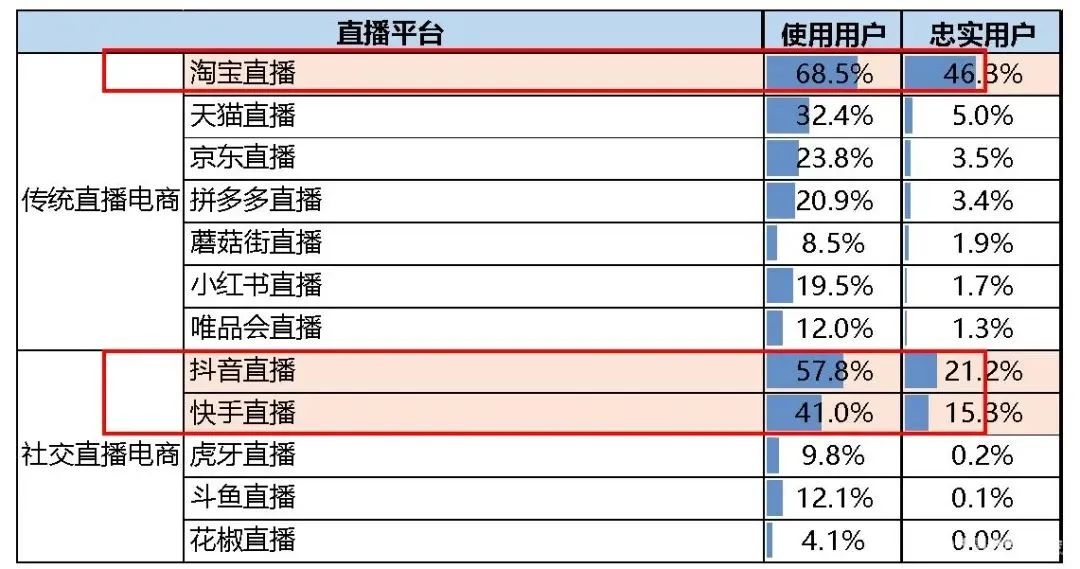 抖音个人卖家入驻03